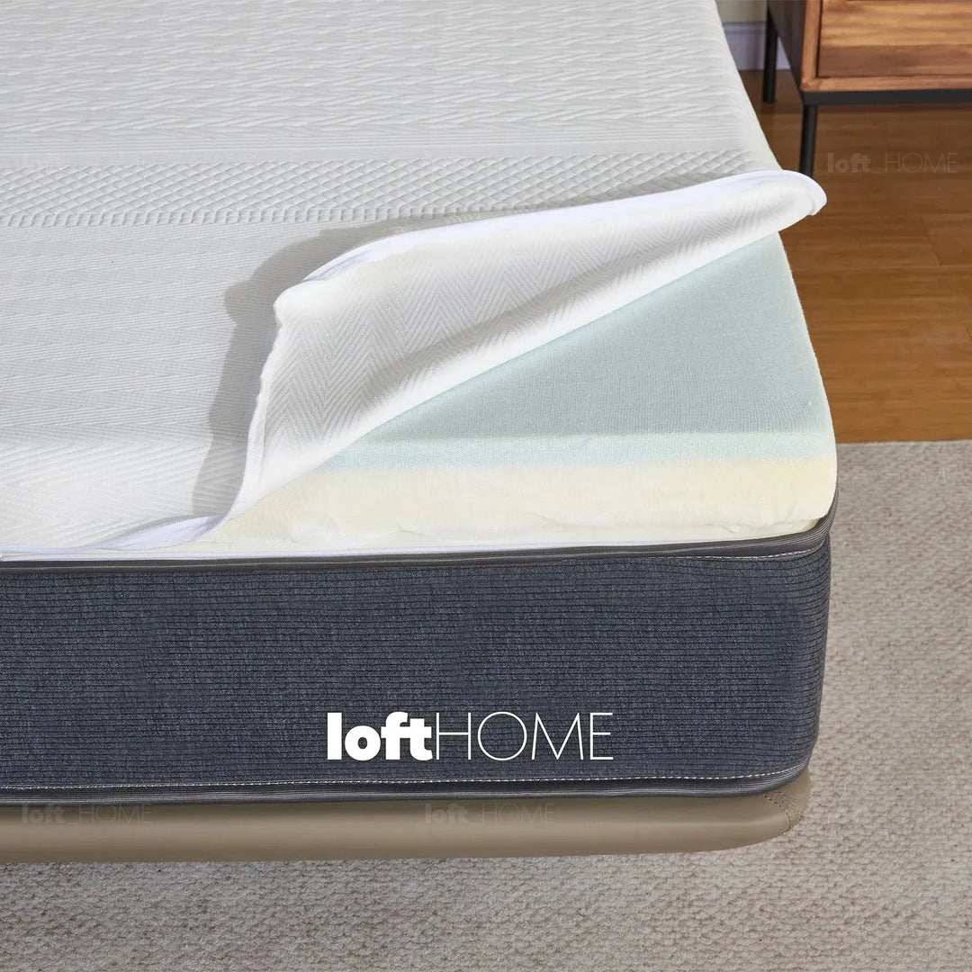 Cover Removable Mattresses