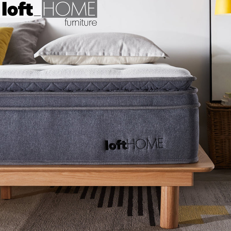 US Super Single Mattresses (1070x1900mm)