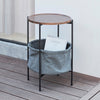 Basket Tables