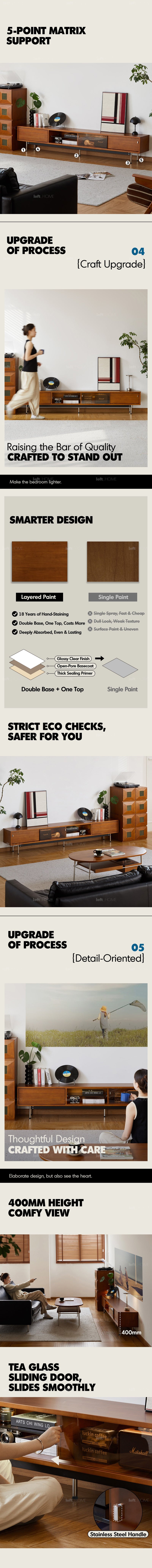Bauhaus Boxwood TV Console BACH More Details and Instruction_3