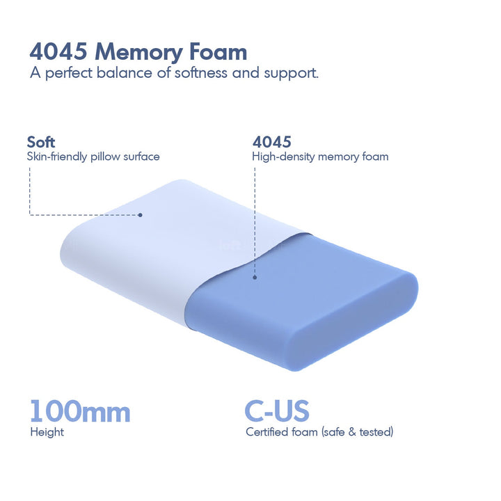 10cm Gel Memory Foam Pillow BLUEBOX N2
