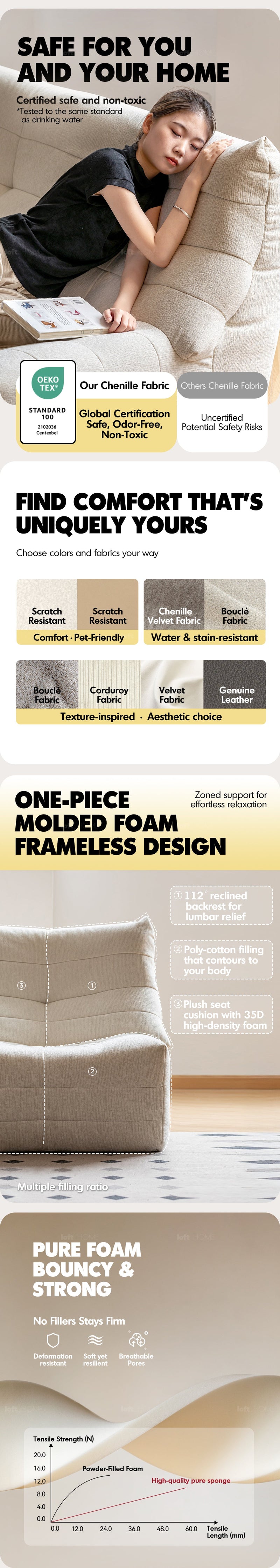 Cream Chenille Velvet Fabric 2 Seater Sofa CURLY More Details and Instruction_7