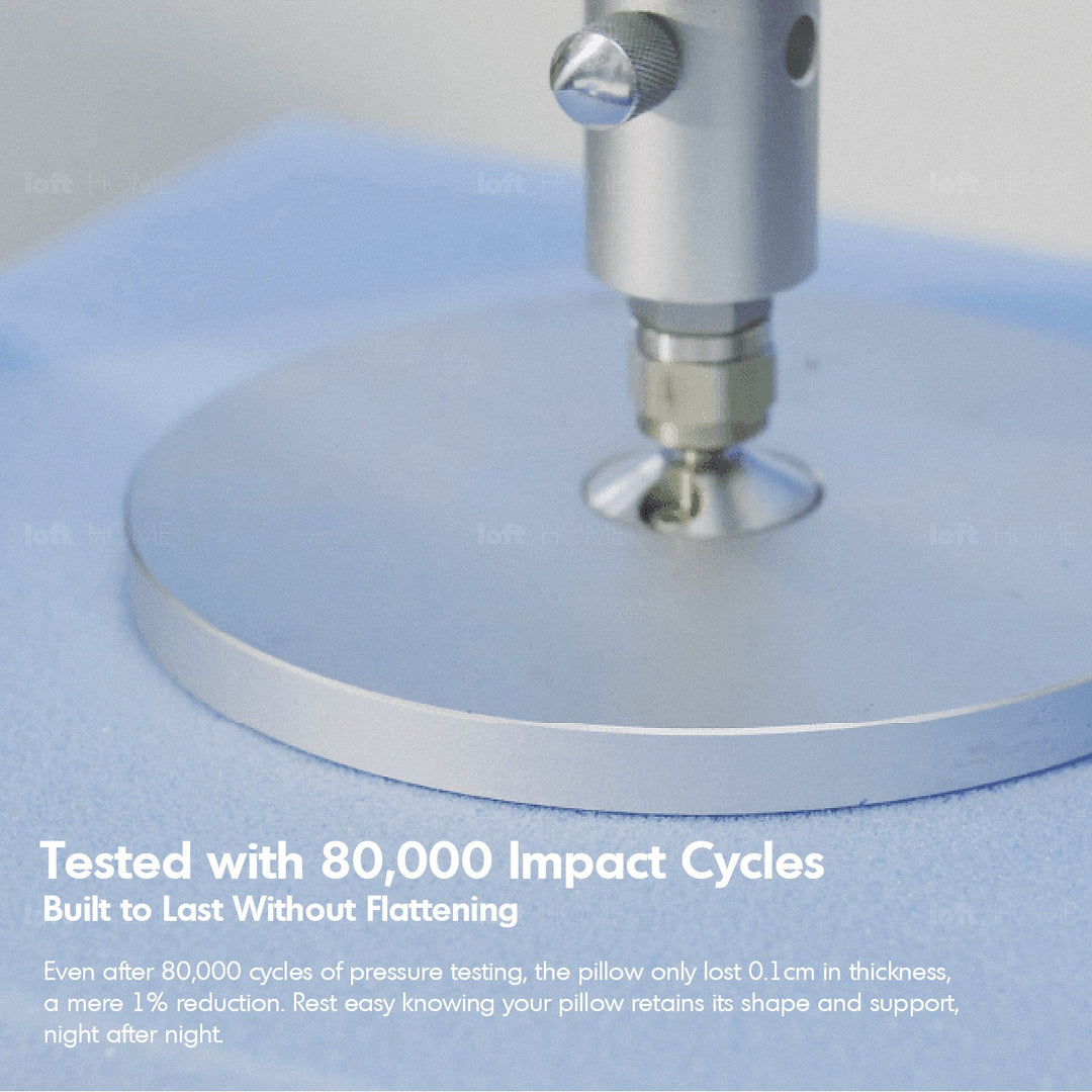 10cm Gel Memory Foam Pillow BLUEBOX N2