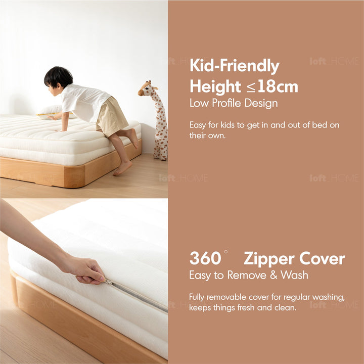 18cm Pocket Spring 3D AirMesh Kids Mattress BLUEBOX KIDS