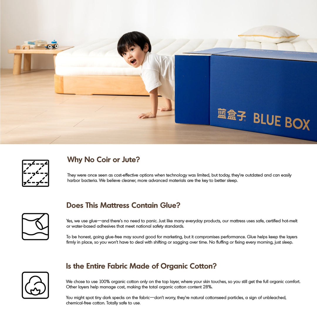 18cm Pocket Spring 3D AirMesh Kids Mattress BLUEBOX KIDS