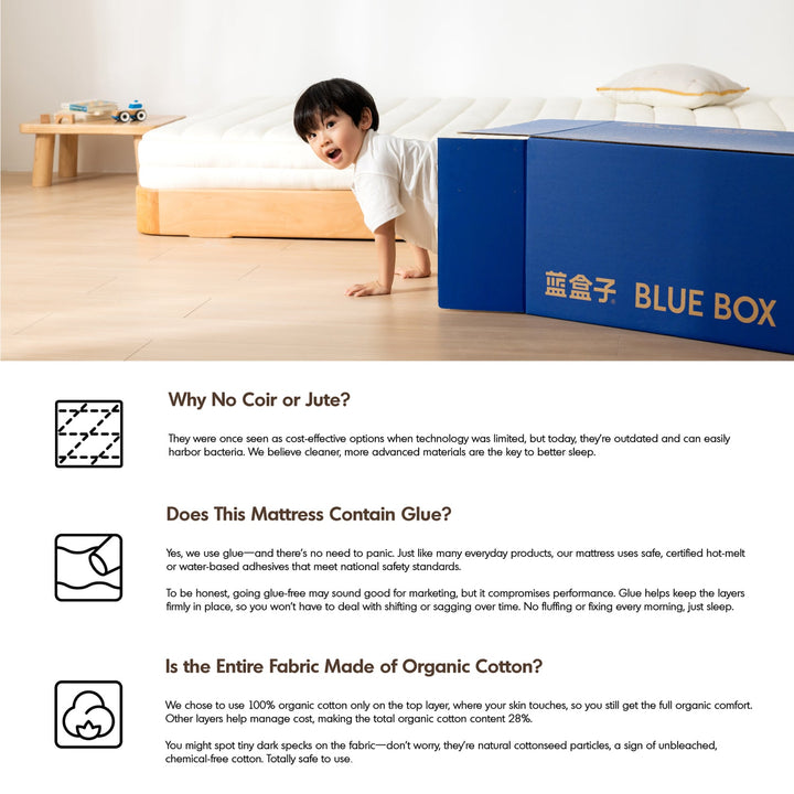 18cm Pocket Spring 3D AirMesh Kids Mattress BLUEBOX KIDS