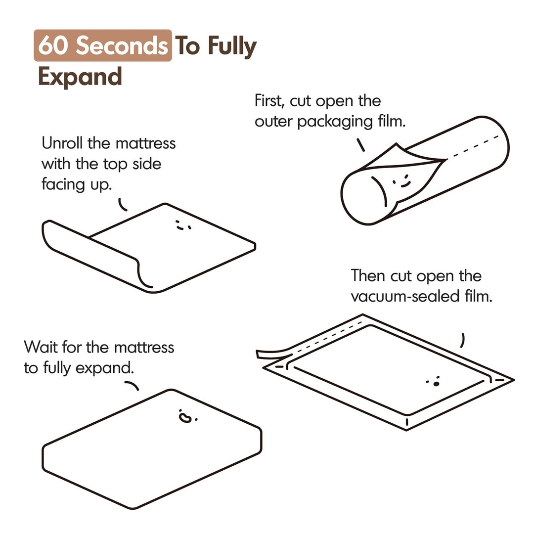 18cm Pocket Spring 3D AirMesh Kids Mattress BLUEBOX KIDS