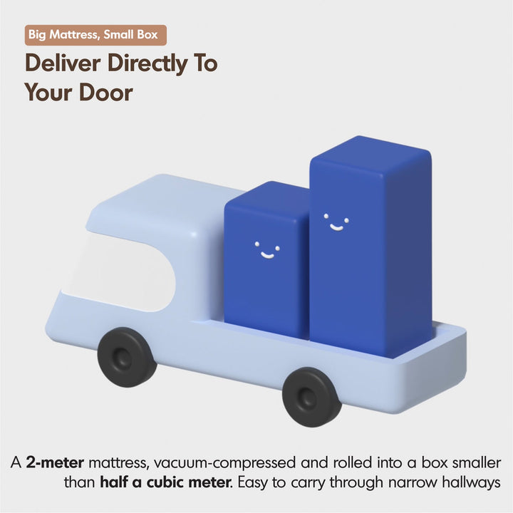 18cm Pocket Spring 3D AirMesh Kids Mattress BLUEBOX KIDS