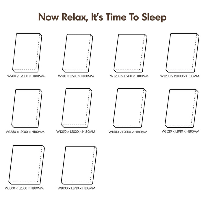 18cm Pocket Spring 3D AirMesh Kids Mattress BLUEBOX KIDS