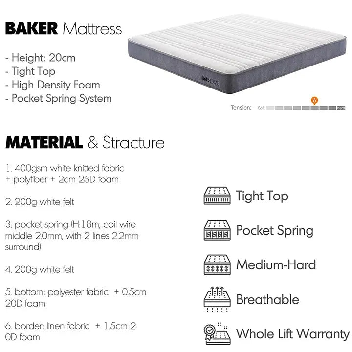 20cm Pocket Spring Mattress BAKER