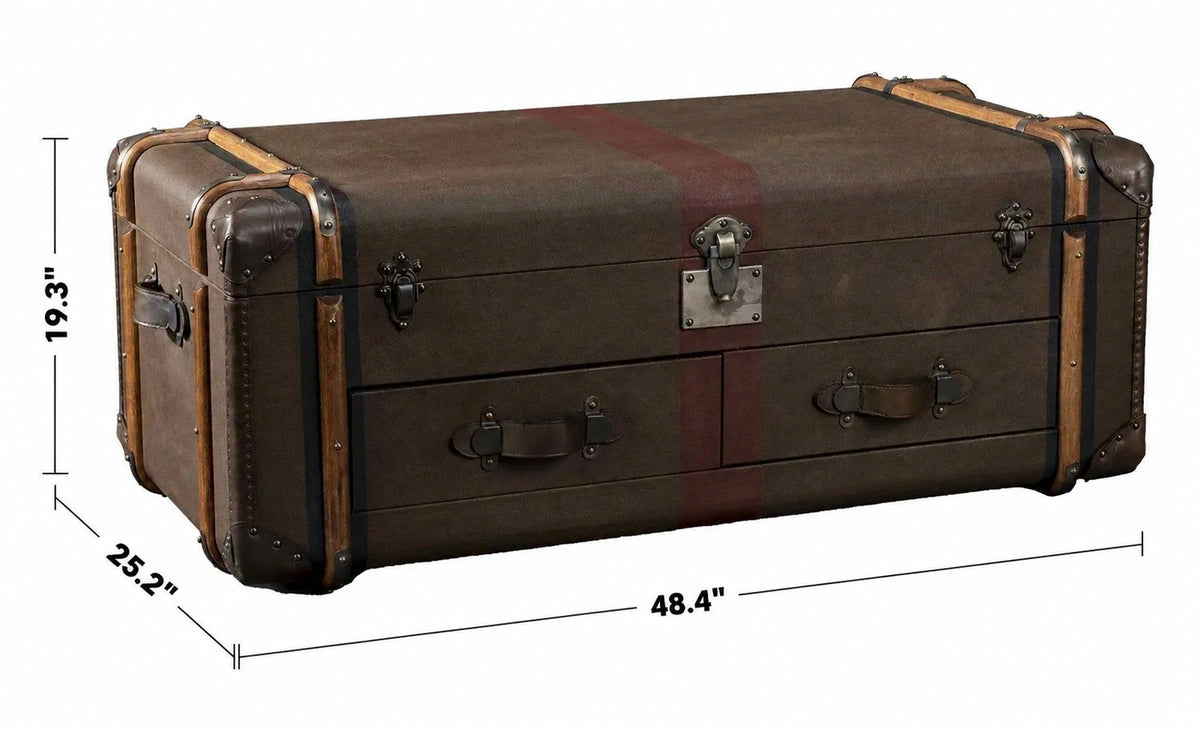 Vintage Canvas Coffee Table RICHARDS' TRUNK Size Chart