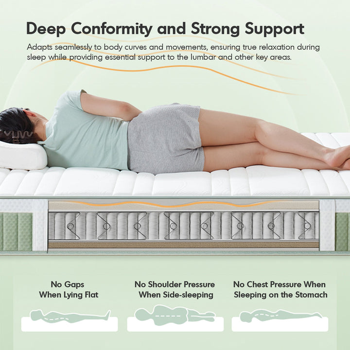 22cm Natural Latex Jute Fiber Pocket Spring Double Side Mattress FOREST