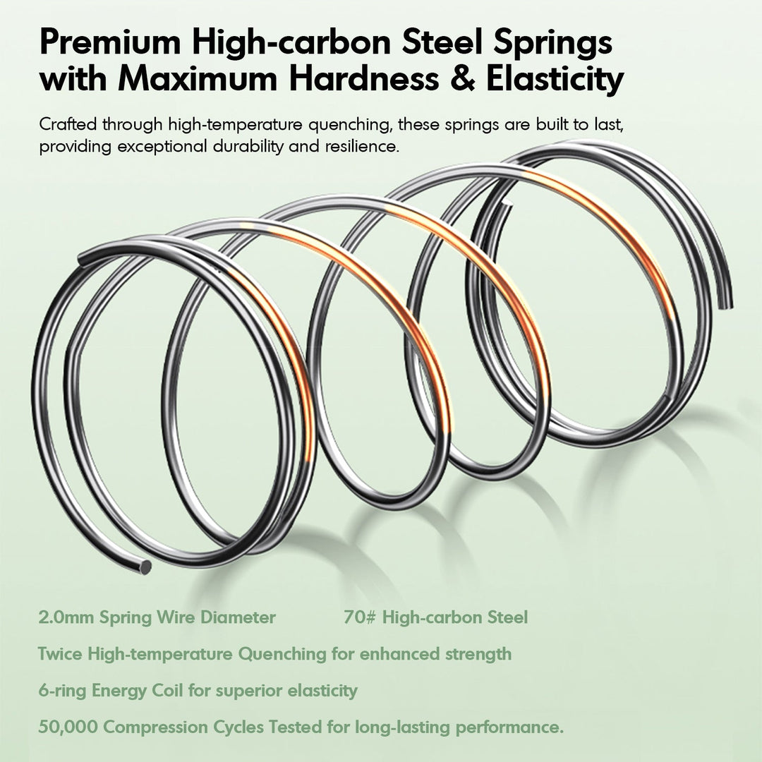 22cm Natural Latex Jute Fiber Pocket Spring Double Side Mattress FOREST