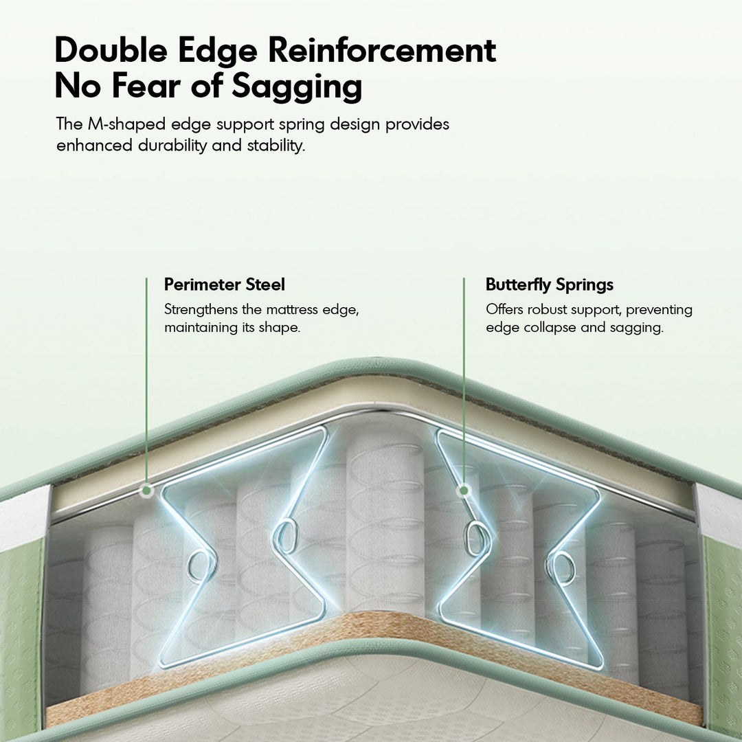 22cm Natural Latex Jute Fiber Pocket Spring Double Side Mattress FOREST