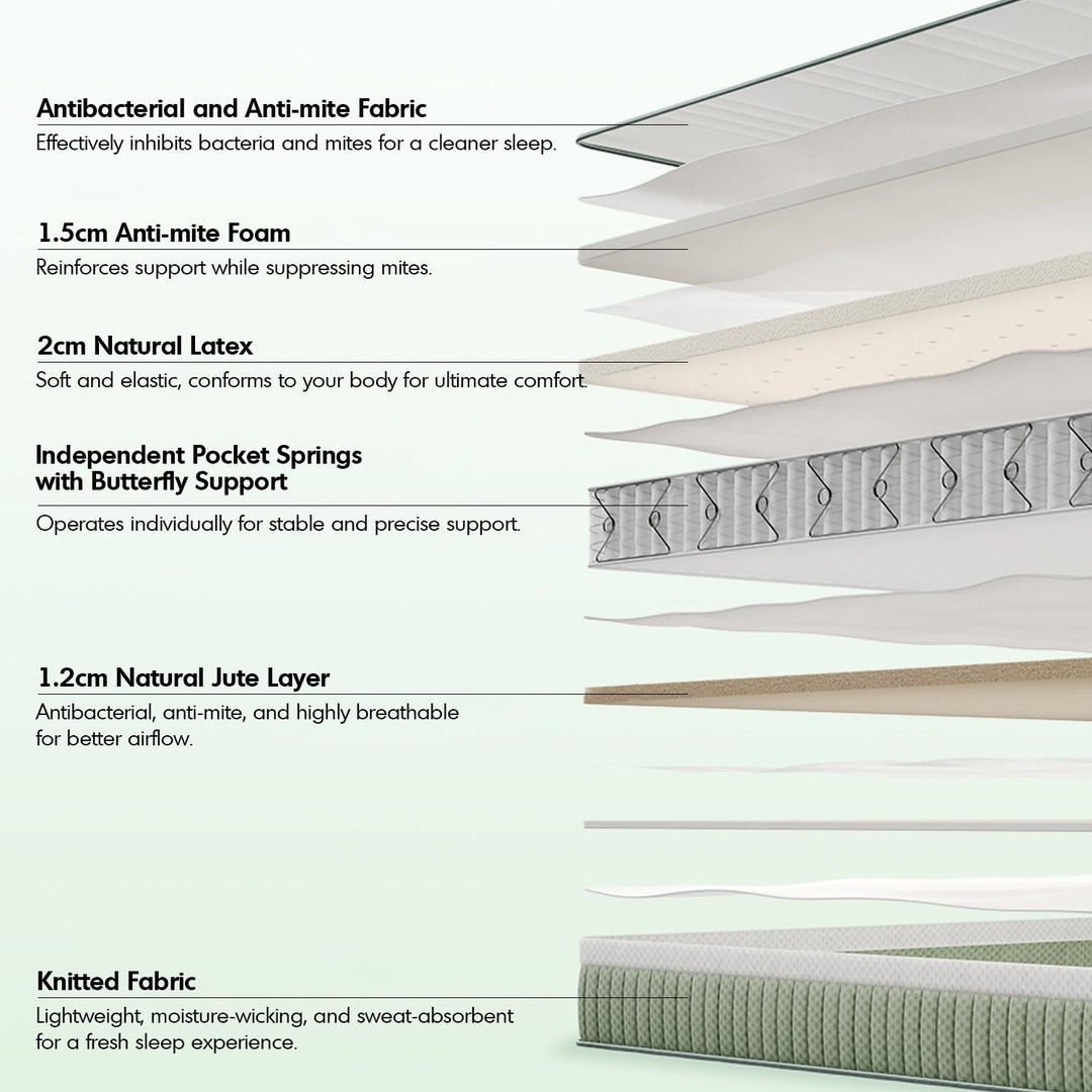 22cm Natural Latex Jute Fiber Pocket Spring Double Side Mattress FOREST