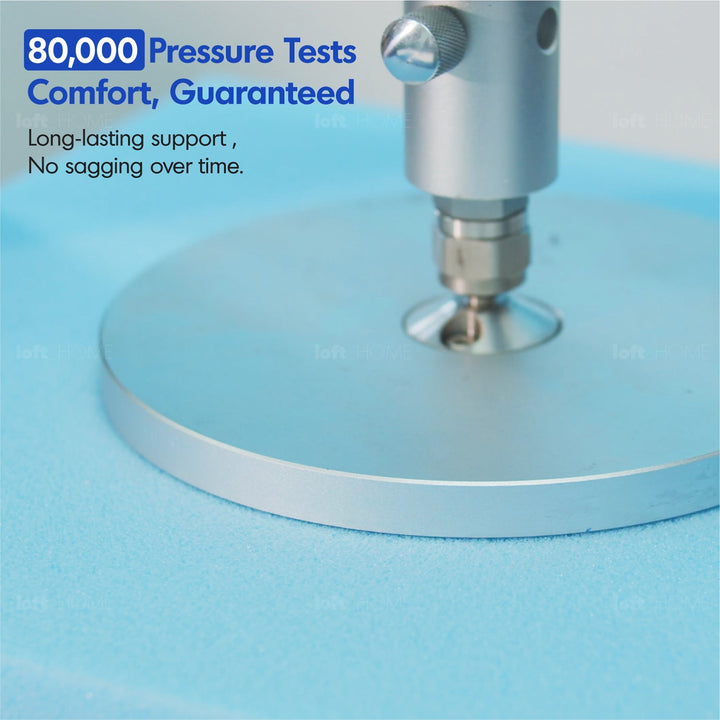 22cm Pocket Spring Gel Memory Foam Mattress BLUEBOX Z1