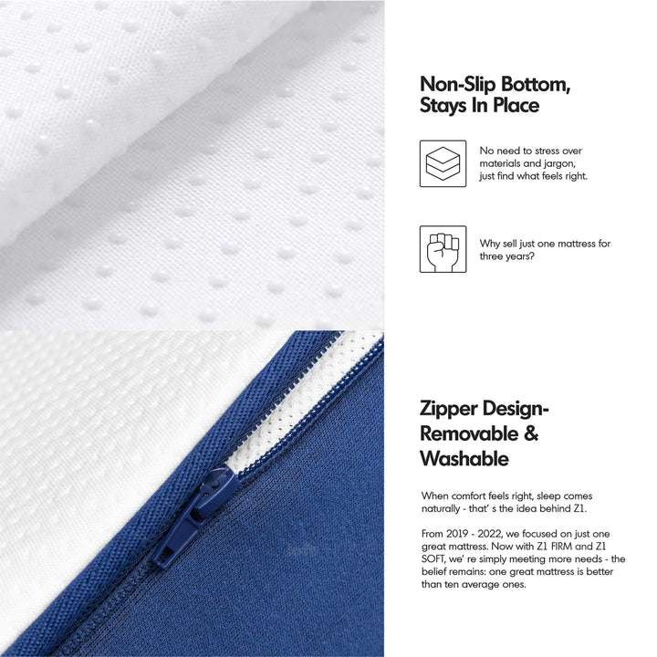 22cm Pocket Spring Gel Memory Foam Mattress BLUEBOX Z1