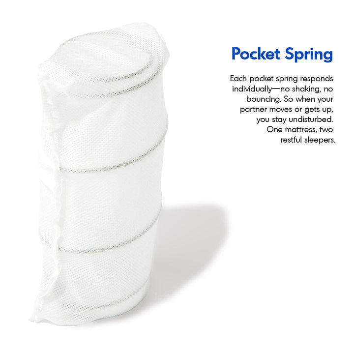 22cm Pocket Spring Gel Memory Foam Mattress BLUEBOX Z1