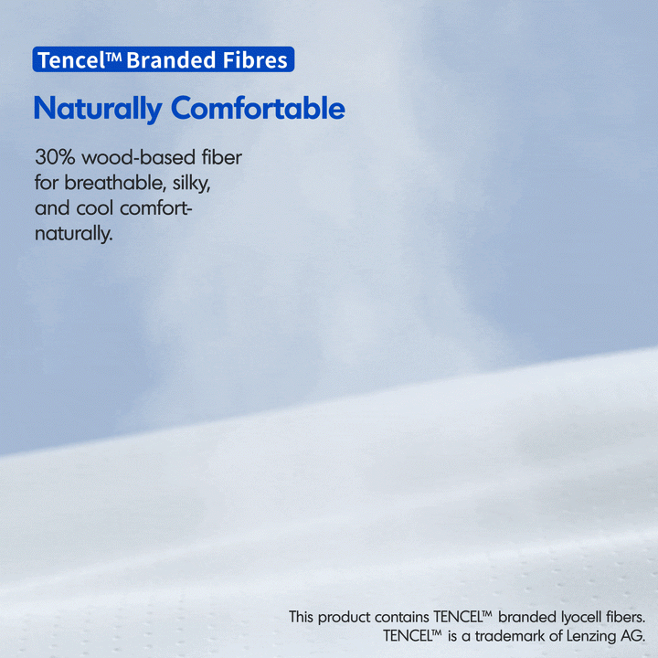 22cm Pocket Spring Gel Memory Foam Mattress BLUEBOX Z1