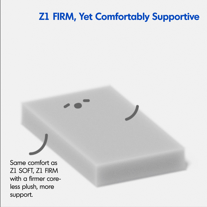 22cm Pocket Spring Gel Memory Foam Mattress BLUEBOX Z1