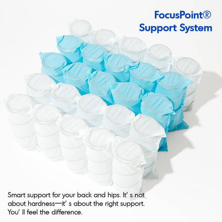 22cm Pocket Spring Gel Memory Foam Mattress BLUEBOX Z1