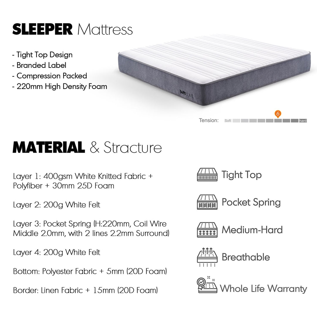 25cm Pocket Spring Mattress SLEEPER