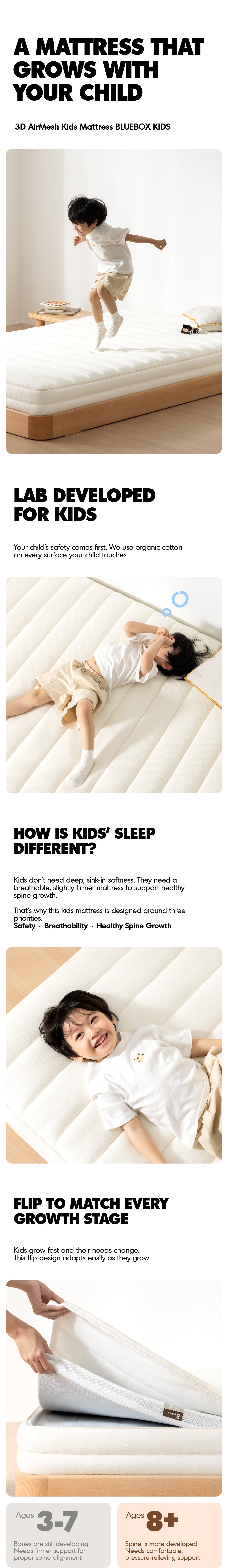 18cm Pocket Spring 3D AirMesh Kids Mattress BLUEBOX KIDS More Details and Instruction