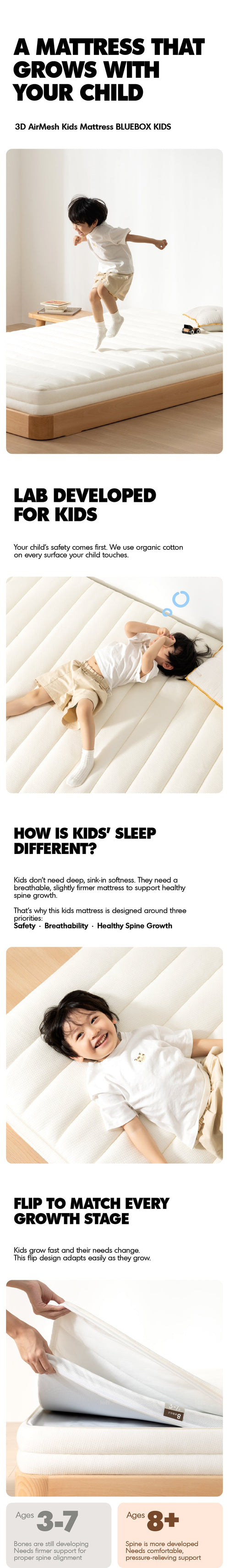 18cm Pocket Spring 3D AirMesh Kids Mattress BLUEBOX KIDS Good to Know Preview-1