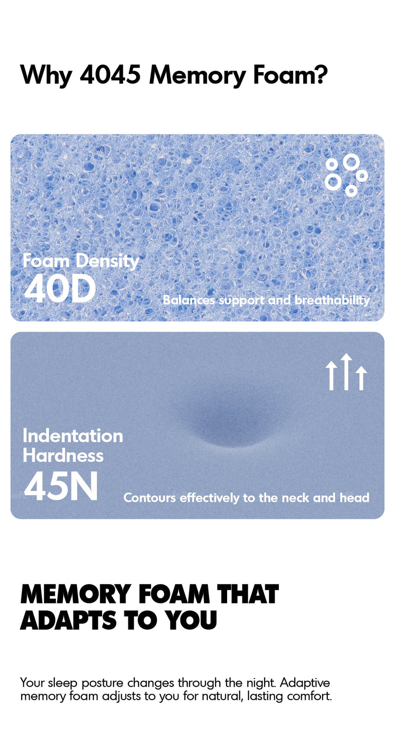 10cm Gel Memory Foam Pillow BLUEBOX N2 More Details and Instruction_5
