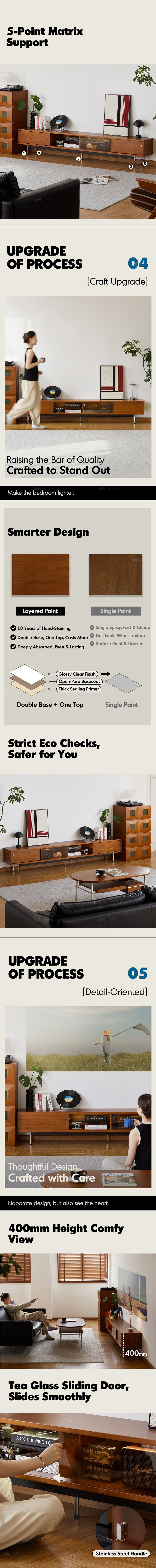 Bauhaus Boxwood TV Console BACH More Details and Instruction_2
