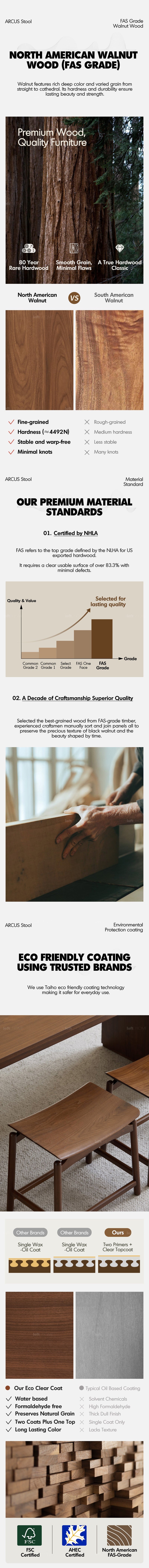 Japandi Walnut Wood Stool ARCUS More Details and Instruction_3