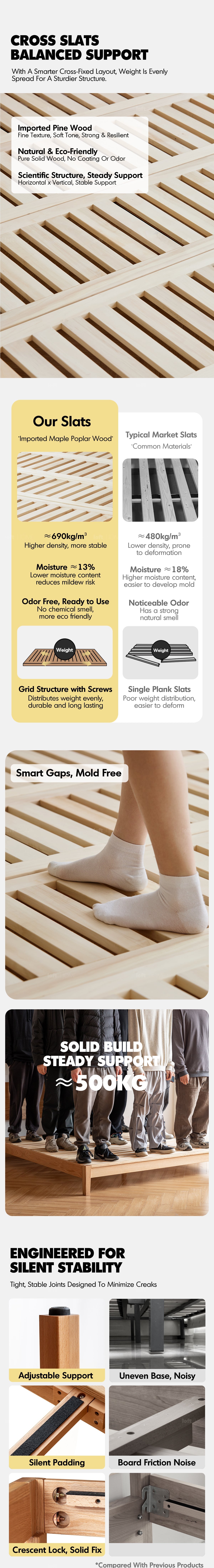Scandinavian Oak Wood Bed SOLID More Details and Instruction_4