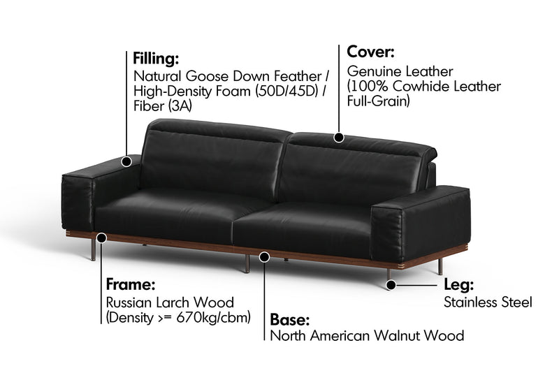 Japandi Genuine Leather 4 Seater Sofa RIVER Material Details Chart