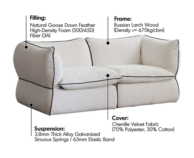 Minimalist Chenille Velvet Fabric 2 Seater Sofa CLOUD Material Details Chart