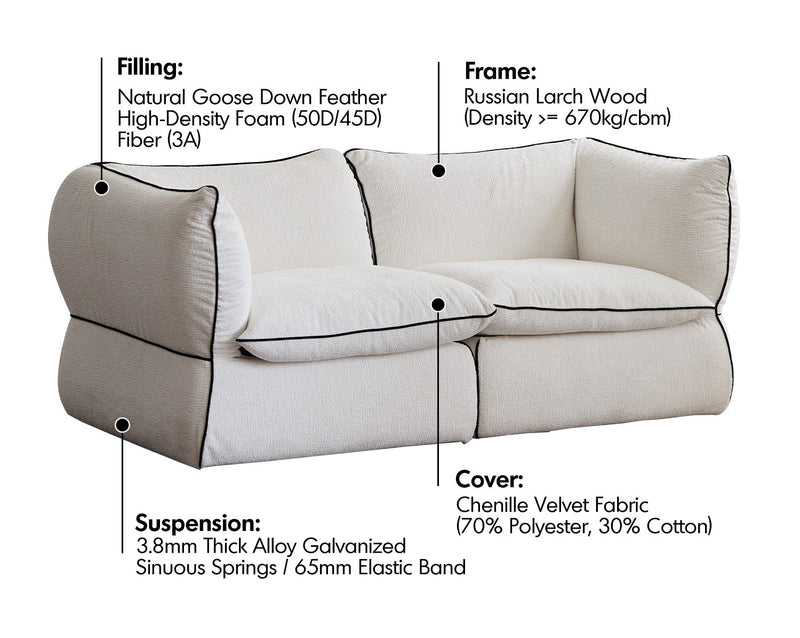 Minimalist Chenille Velvet Fabric 3 Seater Sofa CLOUD Material Details Chart