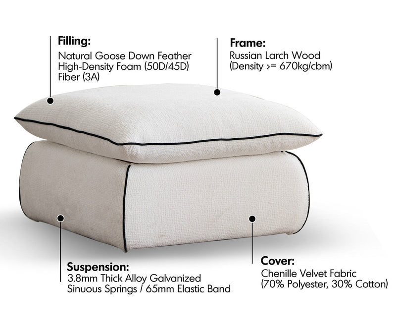 Minimalist Chenille Velvet Fabric Ottoman CLOUD Material Details Chart