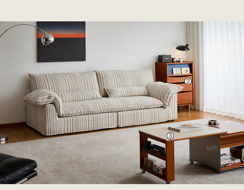 Bauhaus Chenille Velvet Fabric 3 Seater Sofa KOALA More Details and Instruction_14