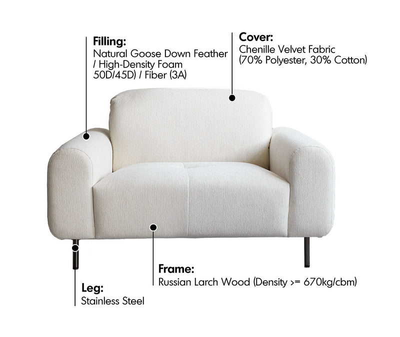 Minimalist Chenille Velvet Fabric 1 Seater Sofa DRIFT Material Details Chart