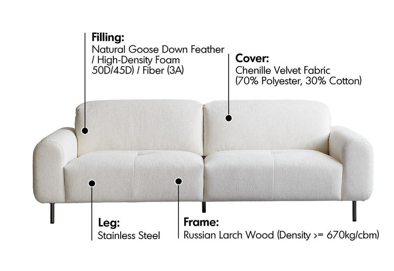 Minimalist Chenille Velvet Fabric 4 Seater Sofa DRIFT Material Details Chart