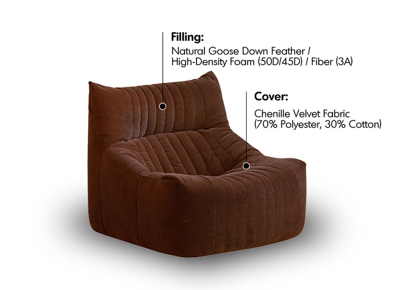 Cream Chenille Velvet Fabric 1 Seater Sofa KAIT Material Details Chart