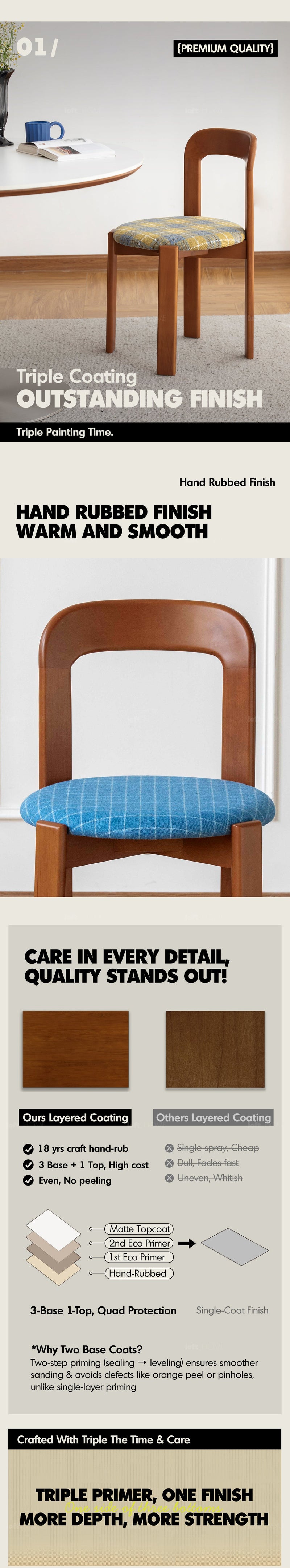 Bauhaus Wool Fabric Beech Wood Dining Chair MEMPHIS More Details and Instruction_3