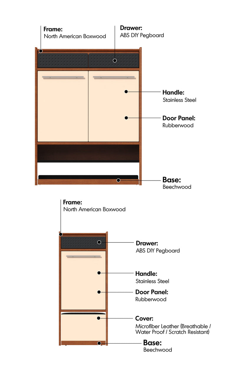 Bauhaus Boxwood Modular Shoe Cabinet MIES Material Details Chart