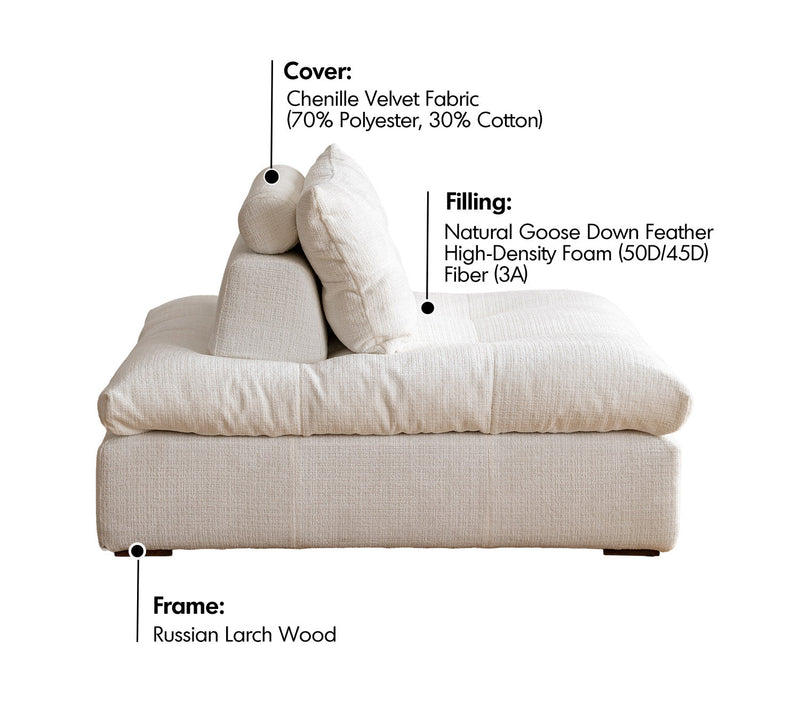 Scandinavian Chenille Velvet Fabric Modular 1 Seater Sofa GRAND Material Details Chart