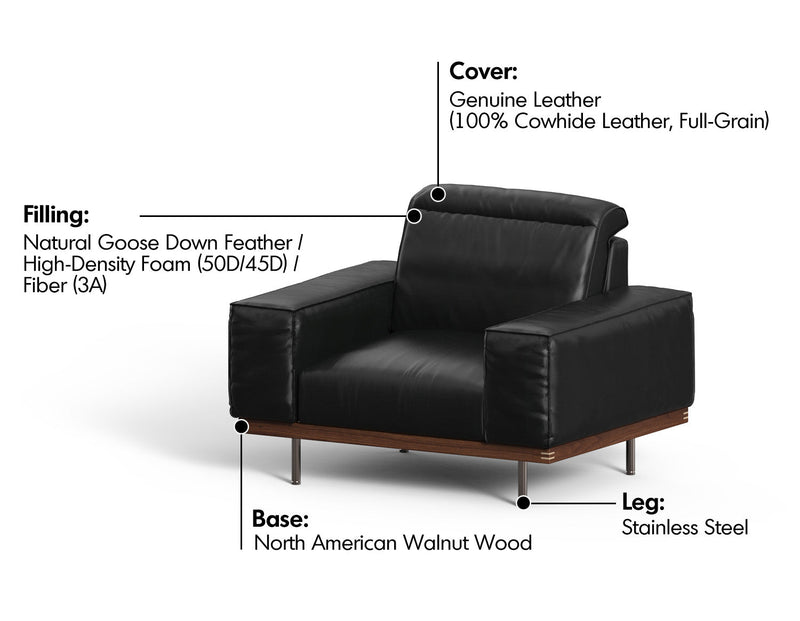 Japandi Genuine Leather 1 Seater Sofa RIVER Material Details Chart