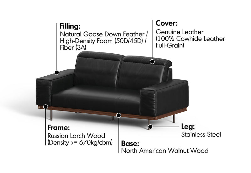 Japandi Genuine Leather 2 Seater Sofa RIVER Material Details Chart