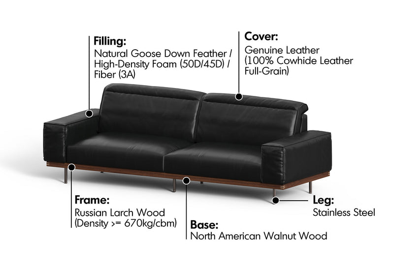 Japandi Genuine Leather 3 Seater Sofa RIVER Material Details Chart