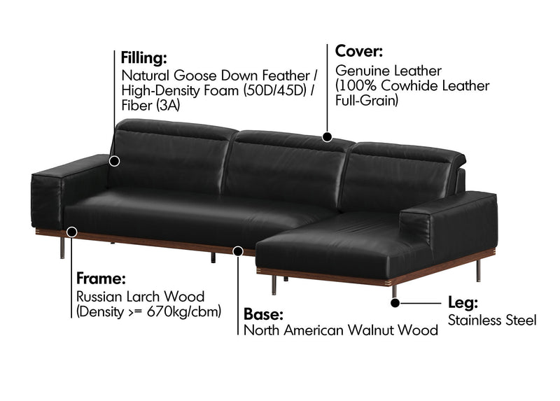 Japandi Genuine Leather L Shape Sofa 3+L  RIVER Material Details Chart