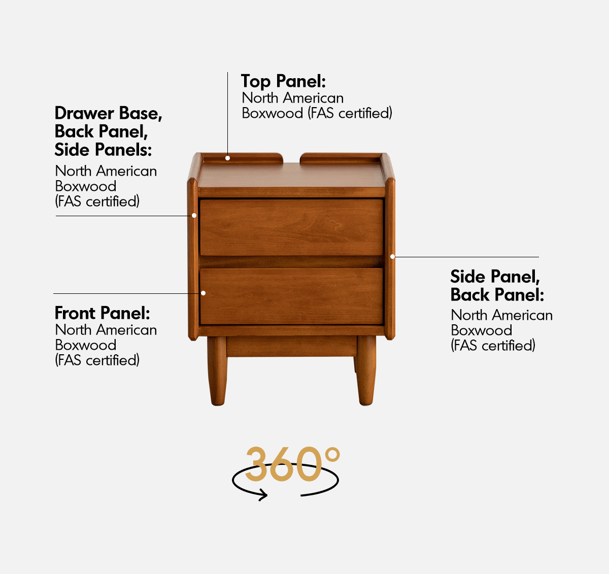 Vintage Boxwood Side Table VISTA More Details and Instruction_3