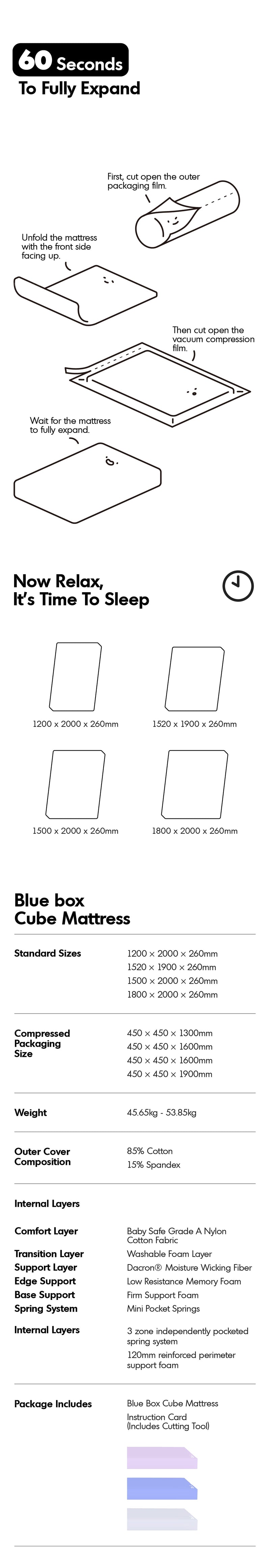 26cm Pocket Spring Cooling Skin Mattress BLUEBOX CUBE More Details and Instruction_4