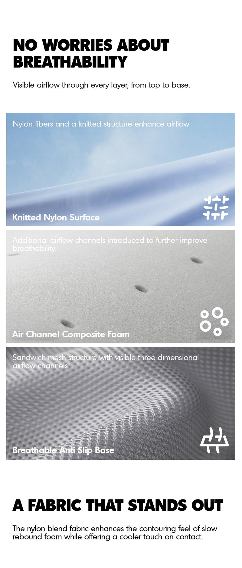 6cm Hybrid Medium Firm Cooling Skin Mattress BLUEBOX LITTLE More Details and Instruction_5